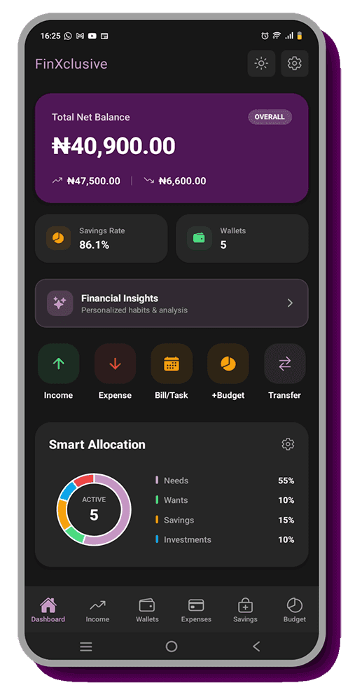 Personal App Mockup
